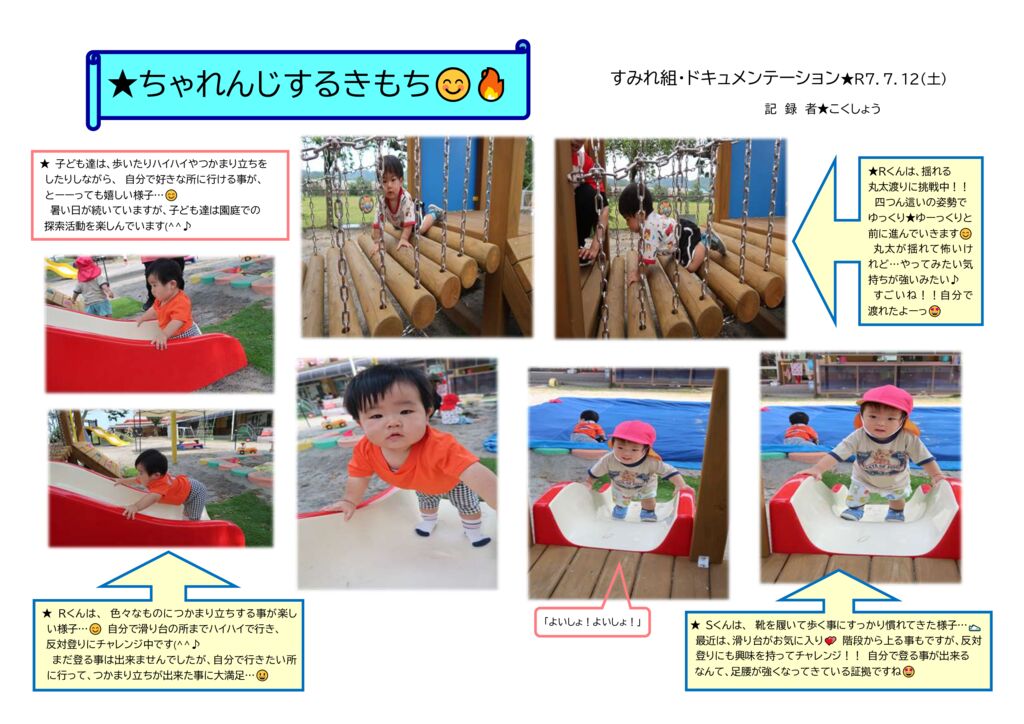 Ｒ７．ドキュメンテーション＊園のパソコン用⑦のサムネイル