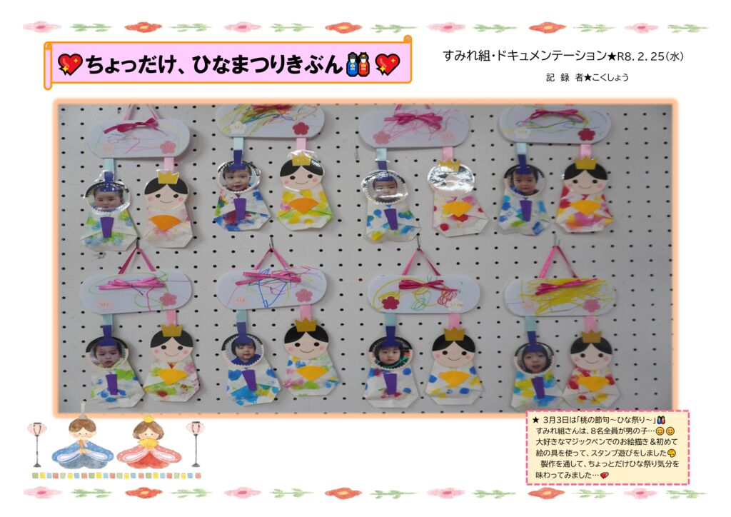 Ｒ７．ドキュメンテーション＊園のパソコン用⑭のサムネイル