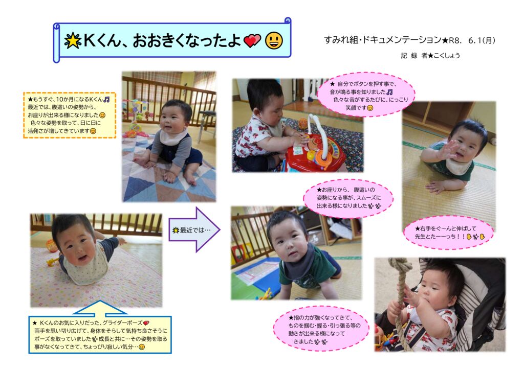 Ｒ８．ドキュメンテーション＊園用②のサムネイル